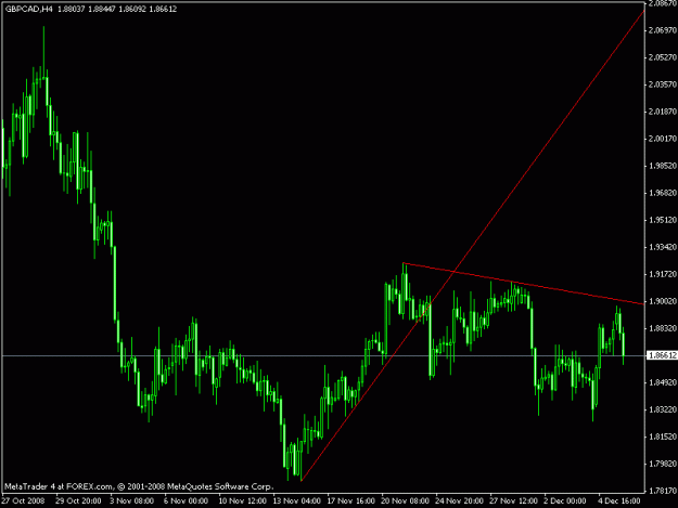 Click to Enlarge

Name: usdchf.gif
Size: 13 KB
