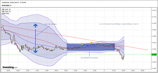 Click to Enlarge

Name: eurgbp 5min 2.png
Size: 74 KB