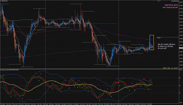 Click to Enlarge

Name: GBPUSd M15 5Nov LO.png
Size: 70 KB