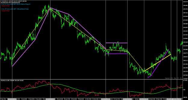 Click to Enlarge

Name: XAUUSDH1.png
Size: 96 KB