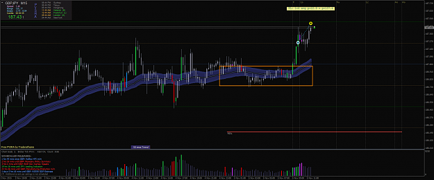 Click to Enlarge

Name: GBPJPYiM15 TVT20 Long 5.11.png
Size: 70 KB