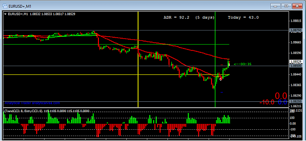 Click to Enlarge

Name: EURUSD 5 Nov 15.PNG
Size: 27 KB