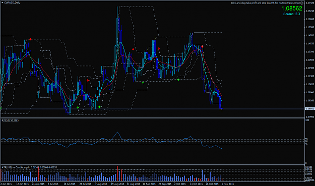 Click to Enlarge

Name: EURUSDDaily.png
Size: 56 KB