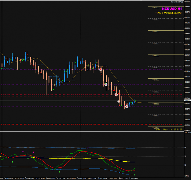 Click to Enlarge

Name: NZDUSD Week 45 H4 trades open.png
Size: 39 KB