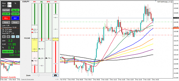 Click to Enlarge

Name: EURJPY.png
Size: 63 KB