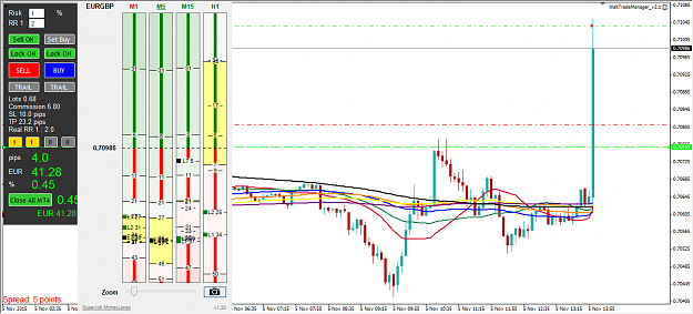 Click to Enlarge

Name: EURGBP.png
Size: 67 KB