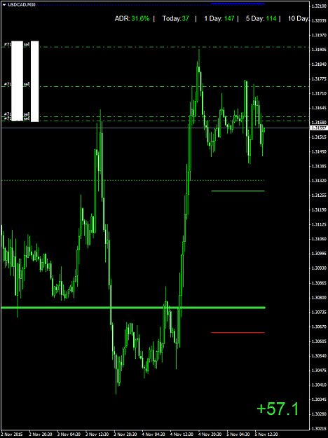 Click to Enlarge

Name: USDCADM30-2.png
Size: 28 KB