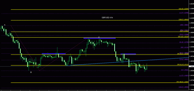 Click to Enlarge

Name: GBPUSD 4 hr.gif
Size: 19 KB