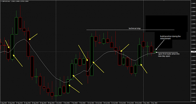 Click to Enlarge

Name: Day candles and 10EMA add comments.png
Size: 44 KB