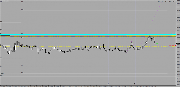 Click to Enlarge

Name: GBPUSD-sbM50.png
Size: 36 KB