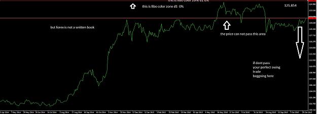 Click to Enlarge

Name: usd jpy swing.jpg
Size: 133 KB