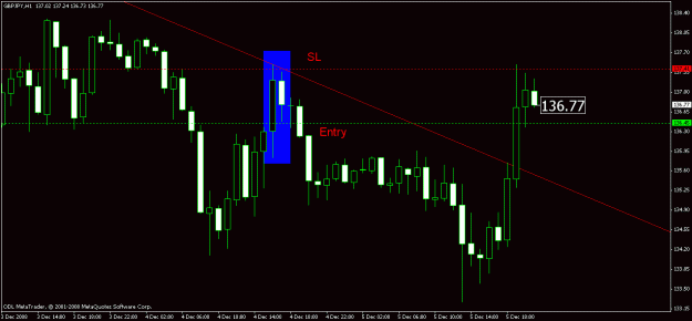 Click to Enlarge

Name: chart1.gif
Size: 17 KB