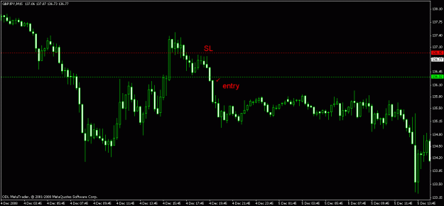 Click to Enlarge

Name: chart2.gif
Size: 14 KB