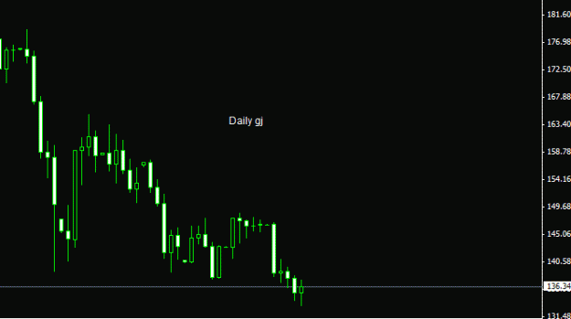 Click to Enlarge

Name: daily gj.gif
Size: 6 KB