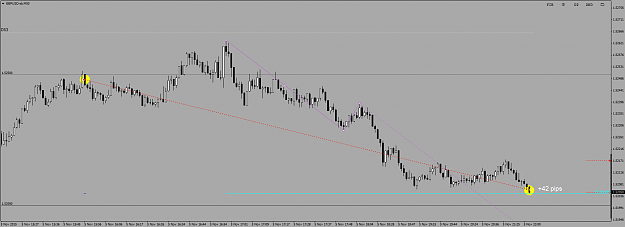 Click to Enlarge

Name: GBPUSD-sbM50.png
Size: 43 KB