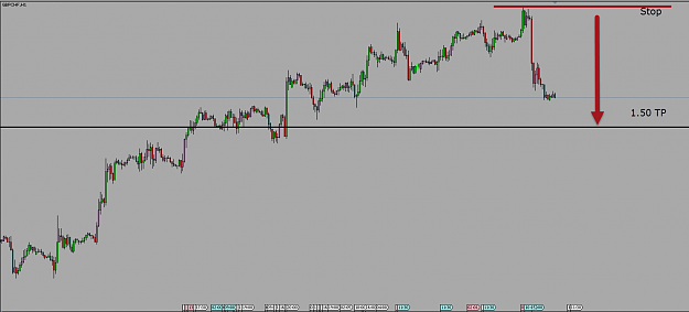 Click to Enlarge

Name: GBPCHF.png
Size: 17 KB