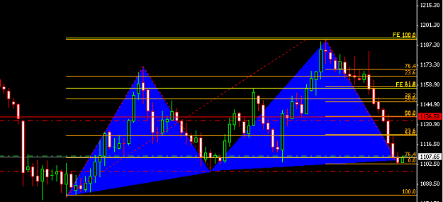 Click to Enlarge

Name: XAUUSD D1.png
Size: 18 KB