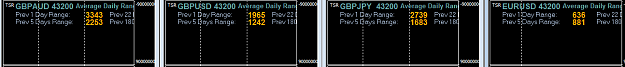 Click to Enlarge

Name: GBPUSD yesterdays range Fri 6Nov2015.png
Size: 10 KB