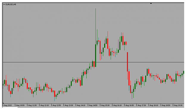 Click to Enlarge

Name: EURUSD 5m bubble.PNG
Size: 6 KB