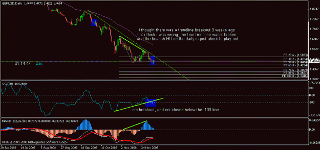 Click to Enlarge

Name: gu_daily_pattern.gif
Size: 13 KB