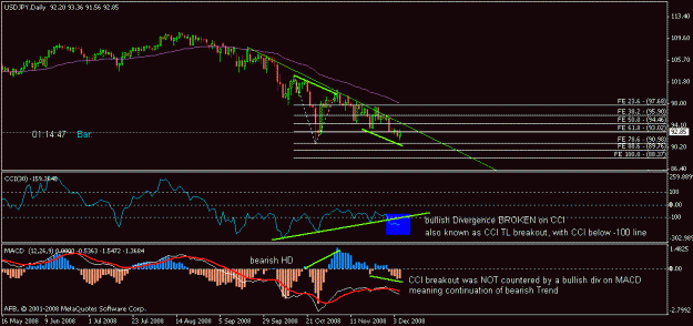 Click to Enlarge

Name: uj_daily_pattern.gif
Size: 14 KB