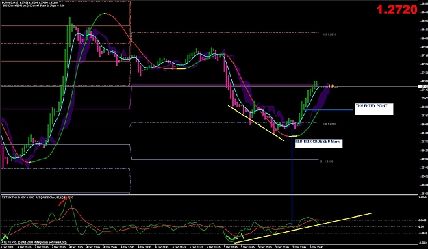 Click to Enlarge

Name: eur usd 15 min - divergence - 12 -5.jpg
Size: 133 KB