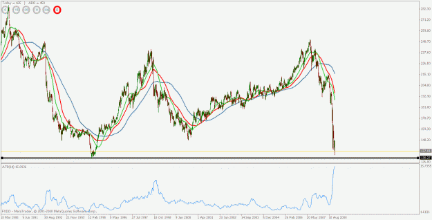 Click to Enlarge

Name: gbpjpy.gif
Size: 25 KB
