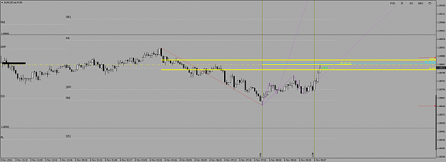 Click to Enlarge

Name: EURUSD-sbM100.png
Size: 32 KB