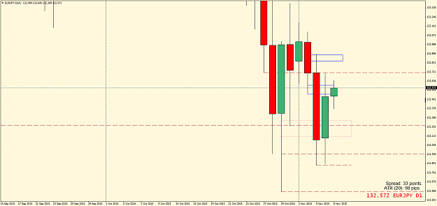 Click to Enlarge

Name: EURJPYDailyNov6.png
Size: 34 KB