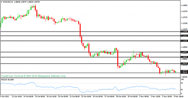 Click to Enlarge

Name: eurusd-h4-instaforex-group-3.png
Size: 30 KB