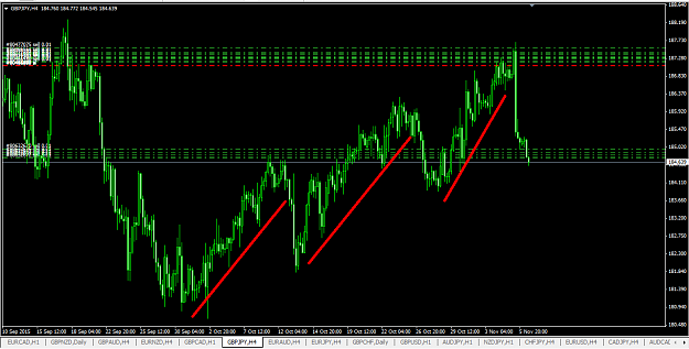 Click to Enlarge

Name: GBPJPY.PNG
Size: 61 KB