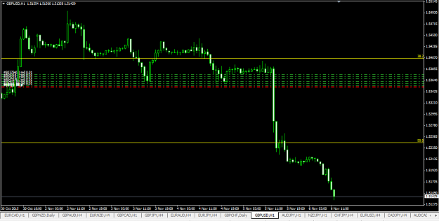 Click to Enlarge

Name: GBPUSD.PNG
Size: 35 KB