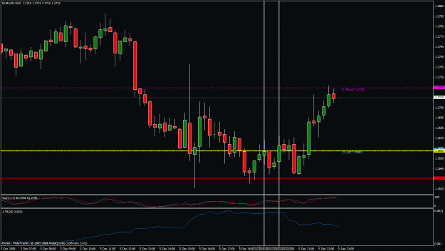 Click to Enlarge

Name: eu jmt inside bar trade.gif
Size: 28 KB