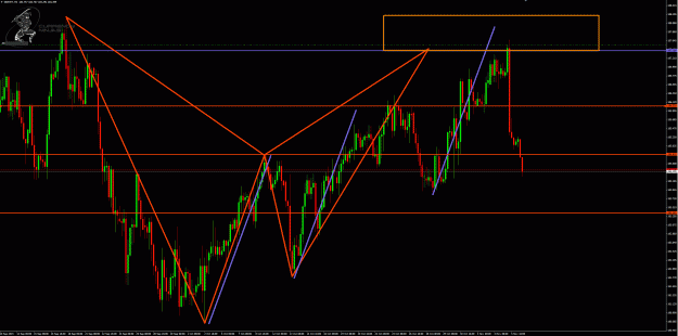 Click to Enlarge

Name: GbpJpy 4hr.gif
Size: 76 KB