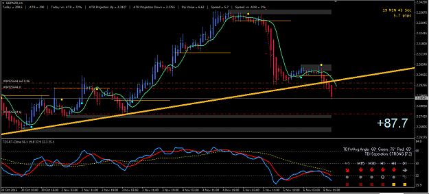 Click to Enlarge

Name: gbpnzd sell.png
Size: 39 KB