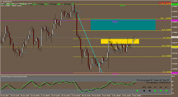 Click to Enlarge

Name: AUDCADH4.png
Size: 45 KB