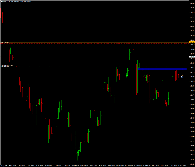 Click to Enlarge

Name: USDCADH4.png
Size: 66 KB