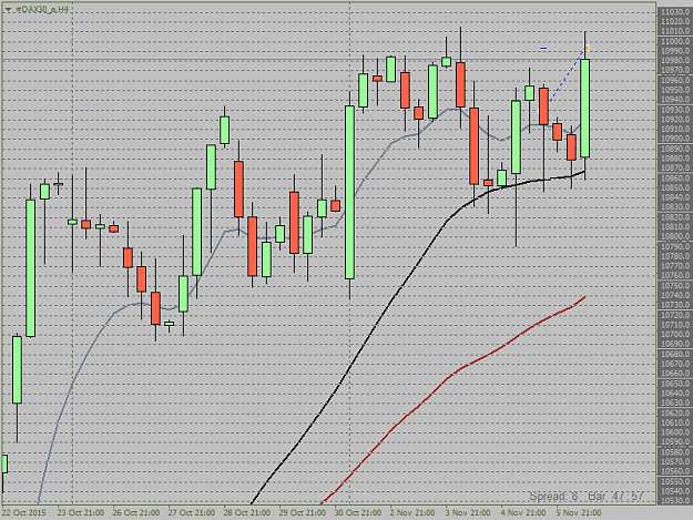 Click to Enlarge

Name: #DAX30_eH4.png
Size: 33 KB