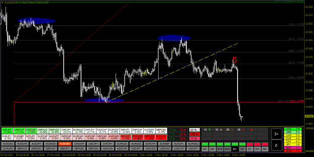 Click to Enlarge

Name: AUDUSDH1a.png
Size: 67 KB