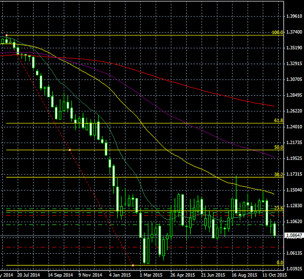 Click to Enlarge

Name: eurusd11_4.png
Size: 34 KB