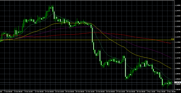 Click to Enlarge

Name: eurusd11_07.png
Size: 47 KB