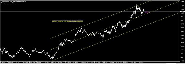 Click to Enlarge

Name: GBPAUD D1.JPG
Size: 105 KB