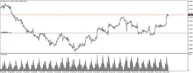 Click to Enlarge

Name: USDCADH10811152204.png
Size: 42 KB