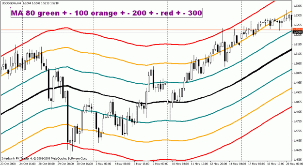 Click to Enlarge

Name: usd sgd 4h.gif
Size: 22 KB