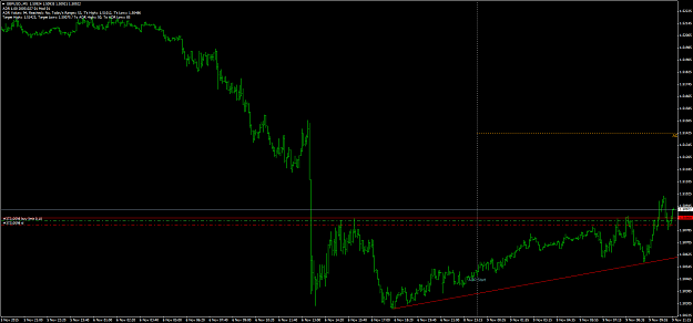 Click to Enlarge

Name: GBPUSD.M5.png
Size: 49 KB