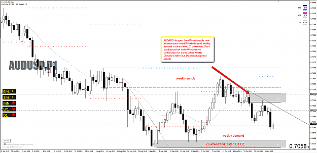 Click to Enlarge

Name: audusd.png
Size: 84 KB