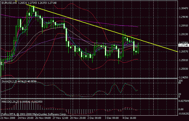 Click to Enlarge

Name: eurusd.gif
Size: 19 KB