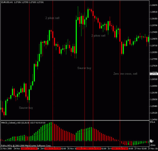 Click to Enlarge

Name: eur 1 hr 2.gif
Size: 18 KB