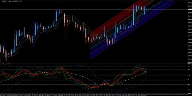 Click to Enlarge

Name: USDCADH4.png
Size: 85 KB