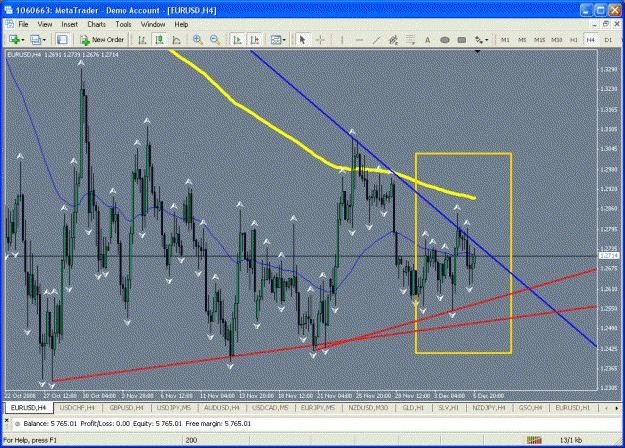 Click to Enlarge

Name: euro 4 hour.gif
Size: 42 KB